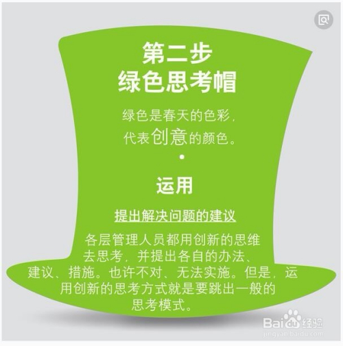 什么是六顶思考帽,怎样运用?