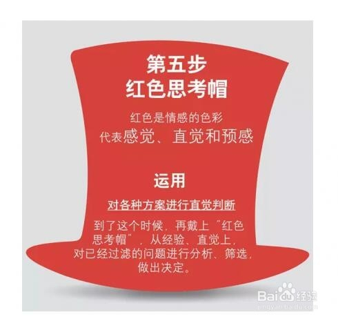 什么是六顶思考帽,怎样运用?