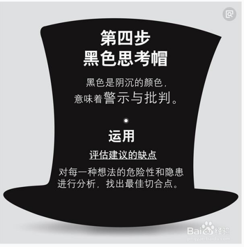 什么是六顶思考帽,怎样运用?