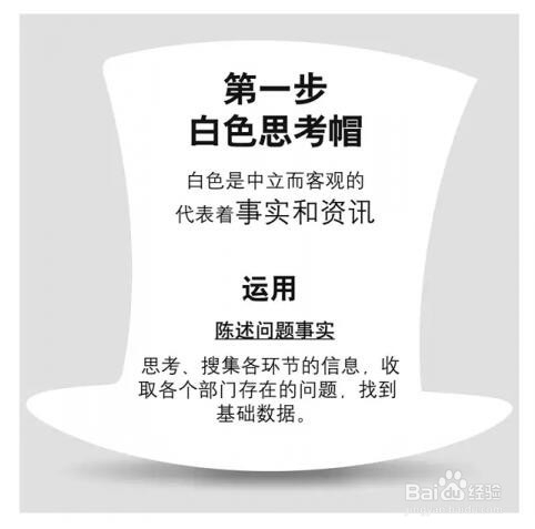 什么是六顶思考帽,怎样运用?