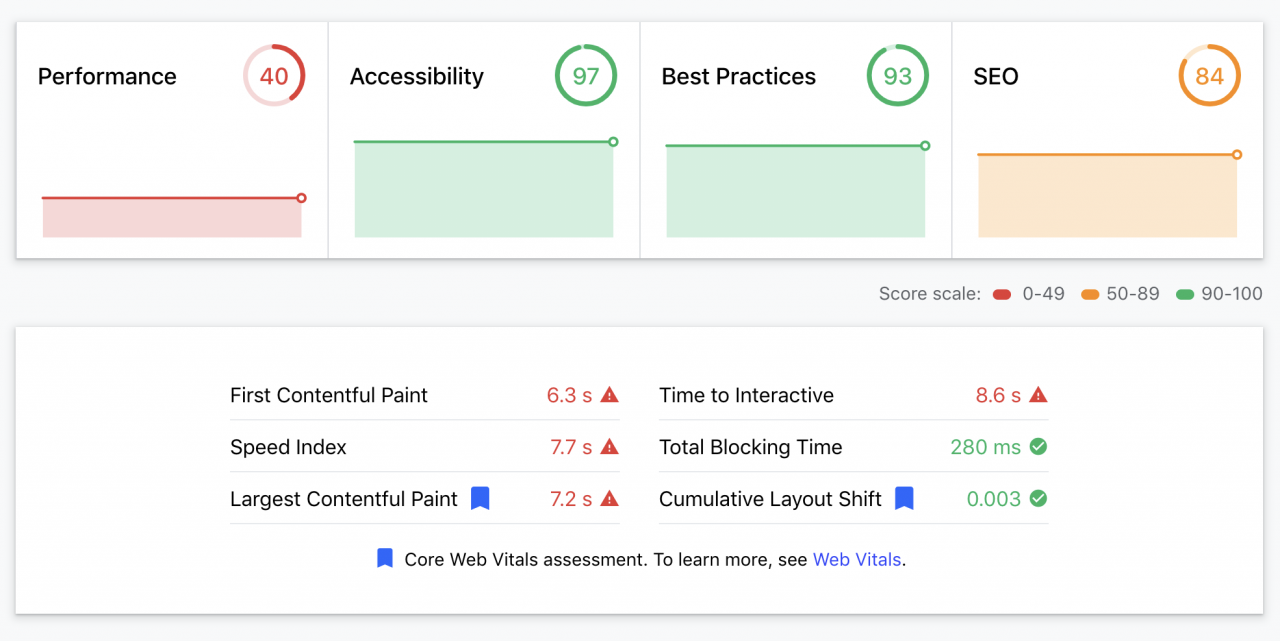 Screen-Shot-2021-04-18-at-11.08.19-AM Automattic推出Jetpack Boost:一个新的WordPress性能优化插件