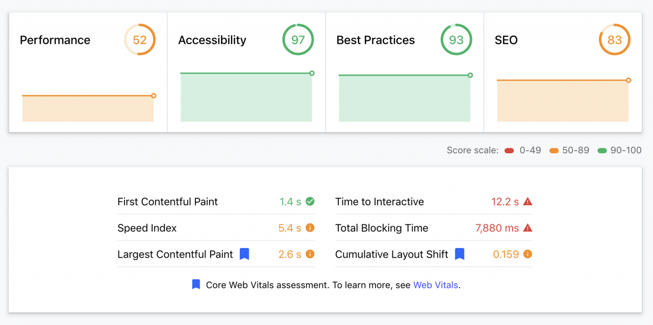 Screen-Shot-2021-04-18-at-11.54.16-AM Automattic推出Jetpack Boost:一个新的WordPress性能优化插件